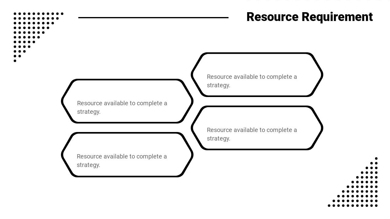褐色风景社群运营方案英文ppt模板-Resource Requirement