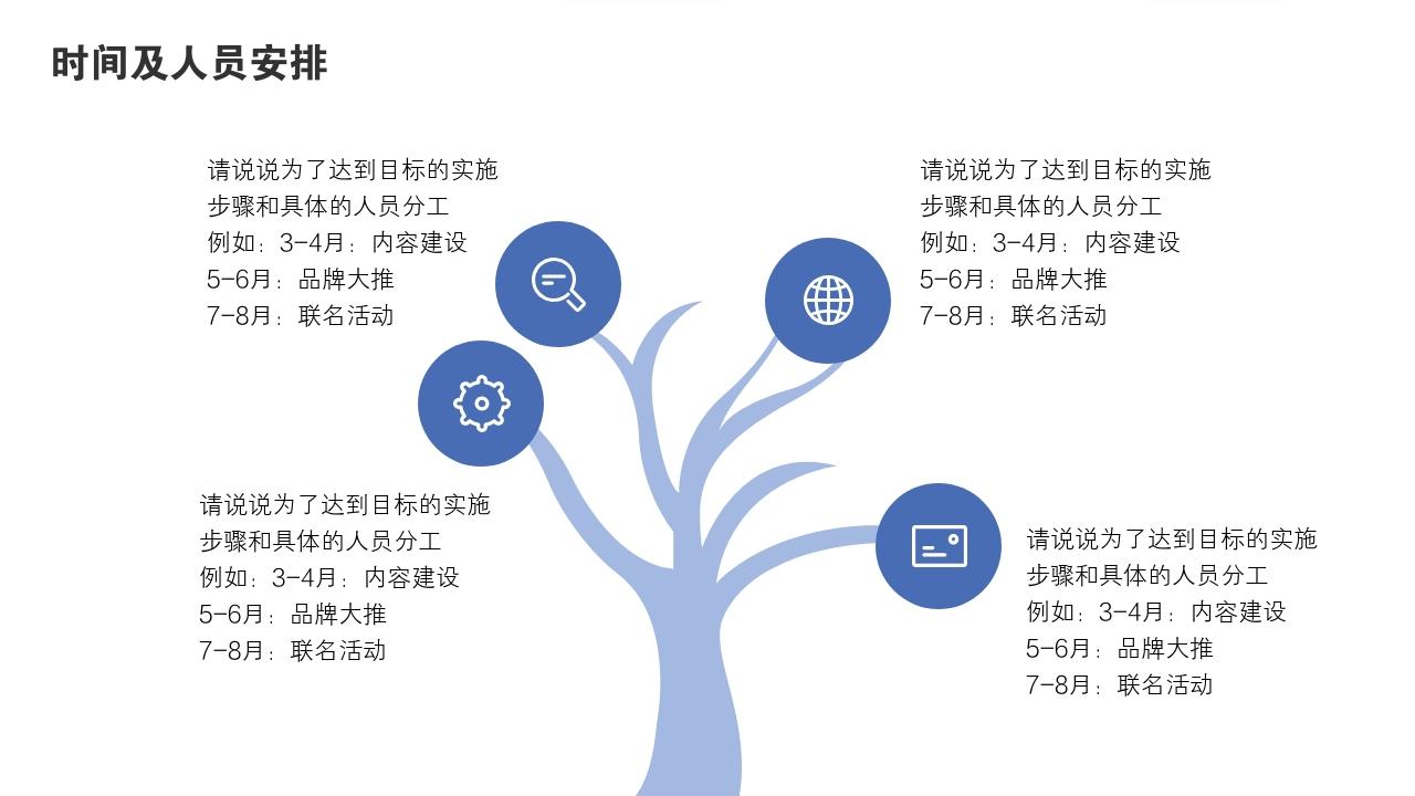 蓝色大气项目运营方案PPT模版-时间及人员安排<br>