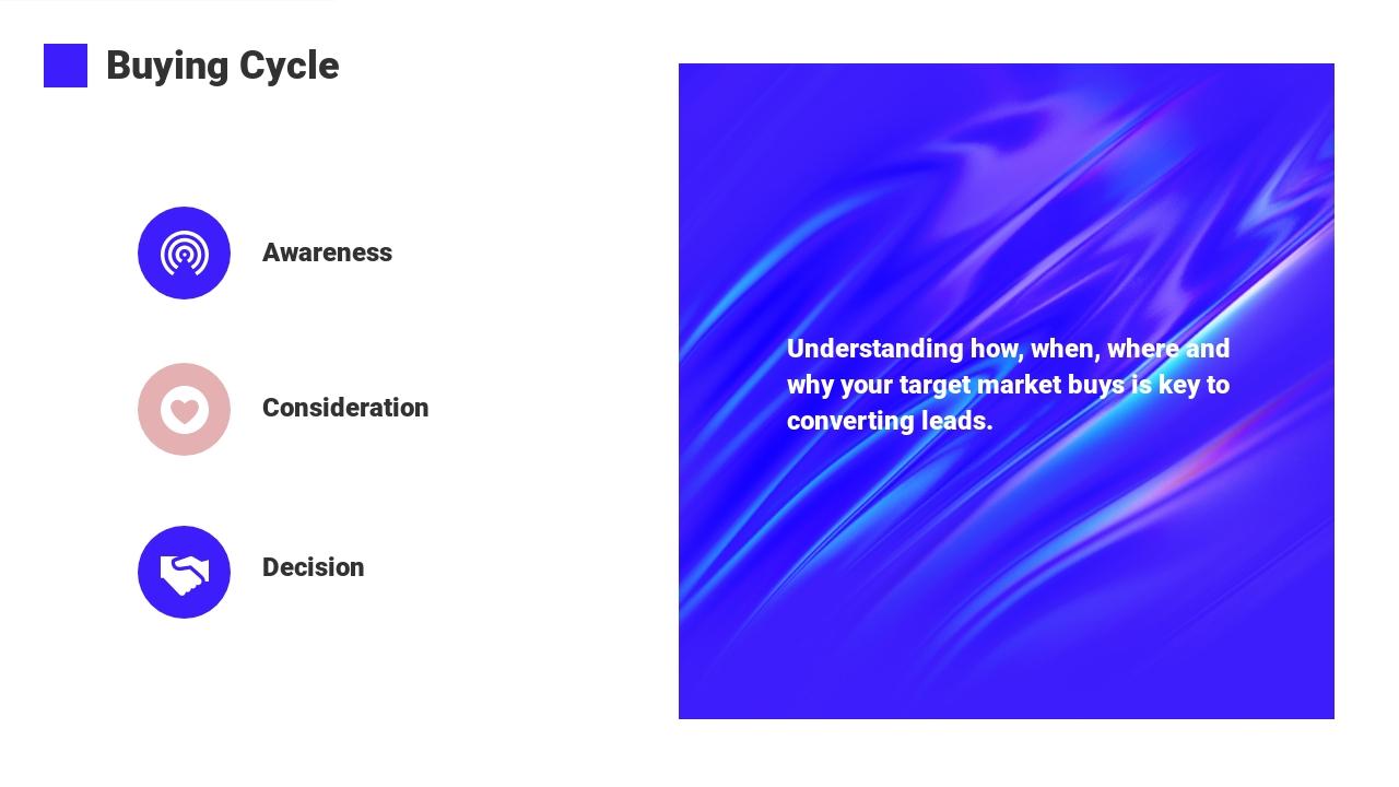 蓝色渐变市场营销方案英文PPT模板-Buying Cycle