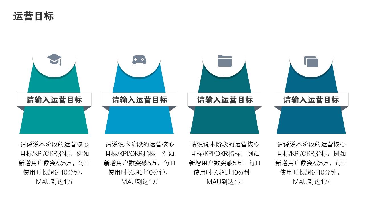 海洋风景度假项目运营方案PPT模版-运营目标<br>