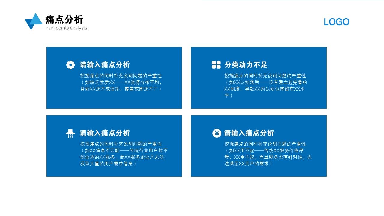 科技环保商业计划书模板-痛点分析