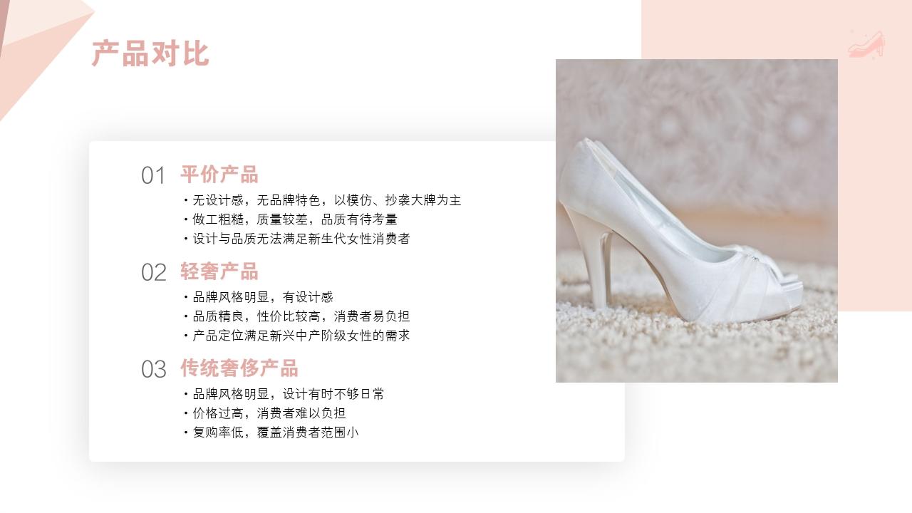 轻奢女鞋设计师品牌97steps商业计划书-产品对比