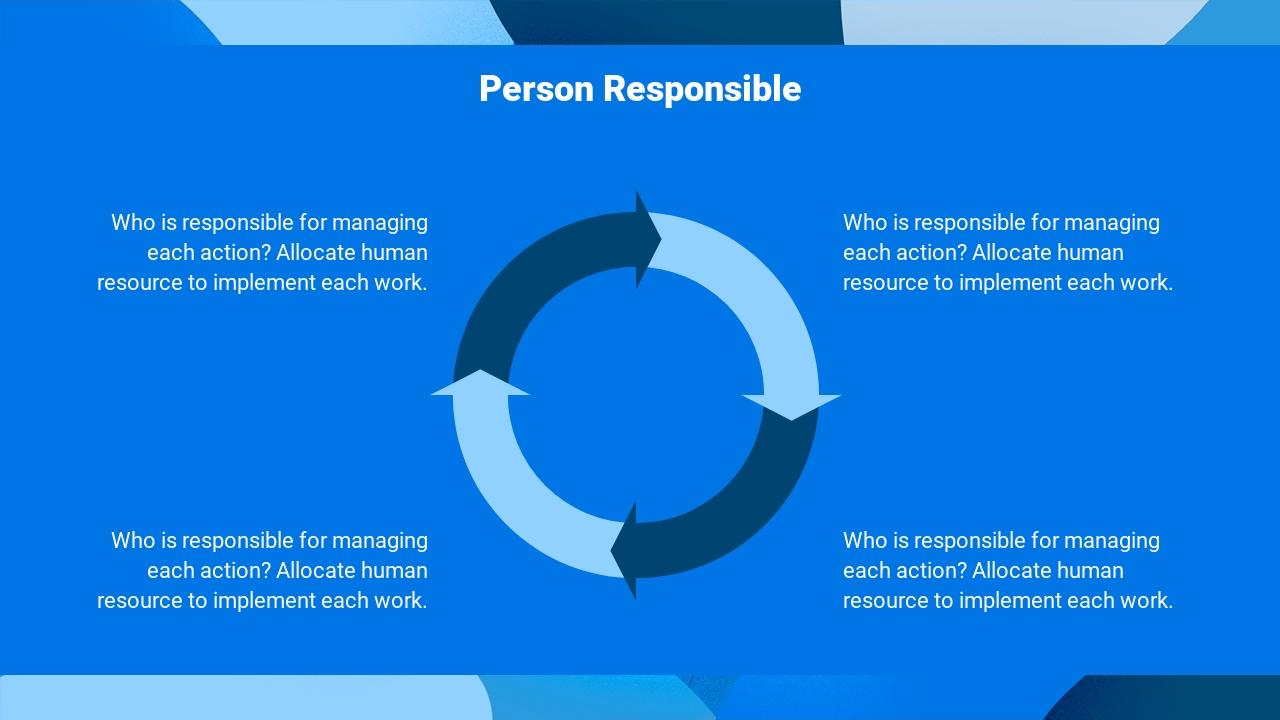 蓝色互联网品牌运营方案英文PPT模板-Person Responsible