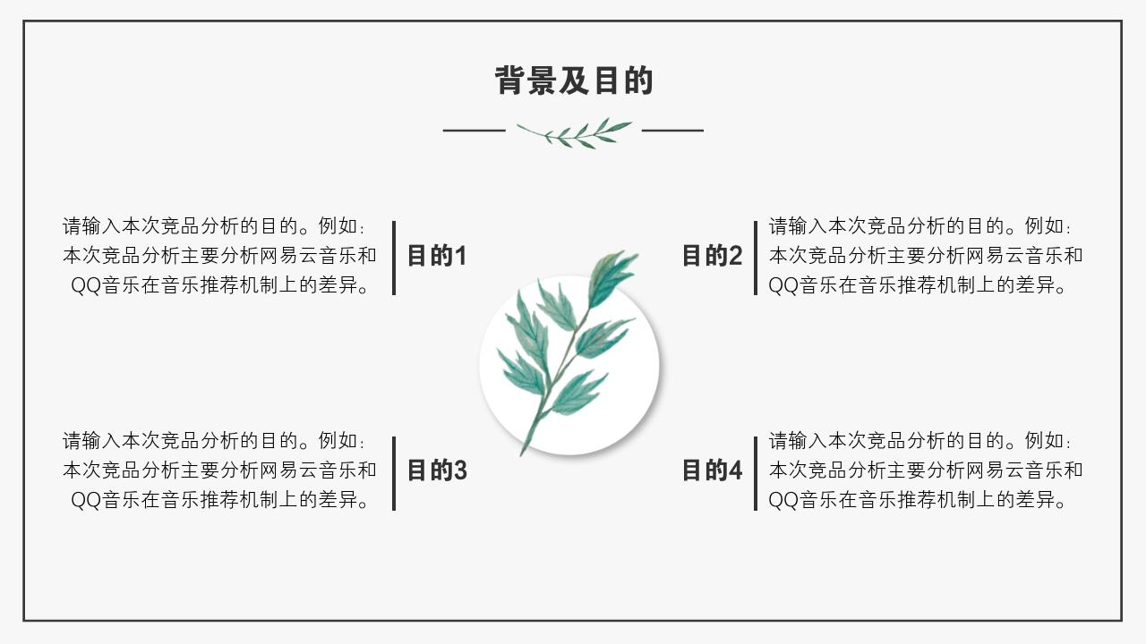 艺术绿色植被竞品分析报告PPT模版-背景及目的