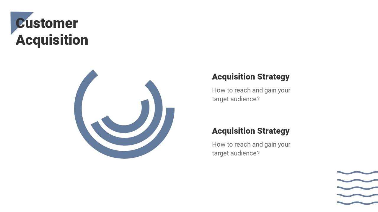 教育培训行业融资路演商业计划书PPT-Customer Acquisition