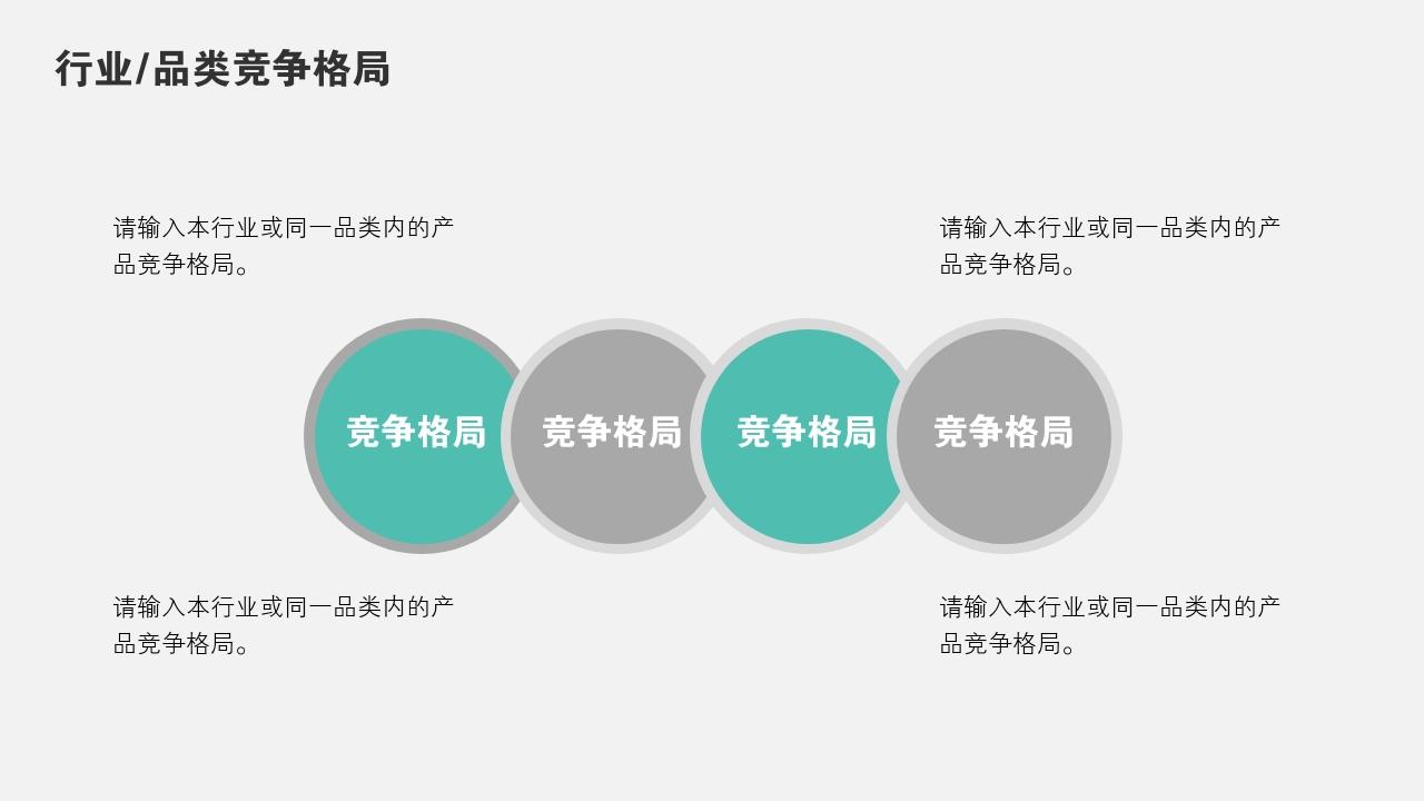 扁平卡通教育竞品分析报告PPT模版-行业/品类竞争格局