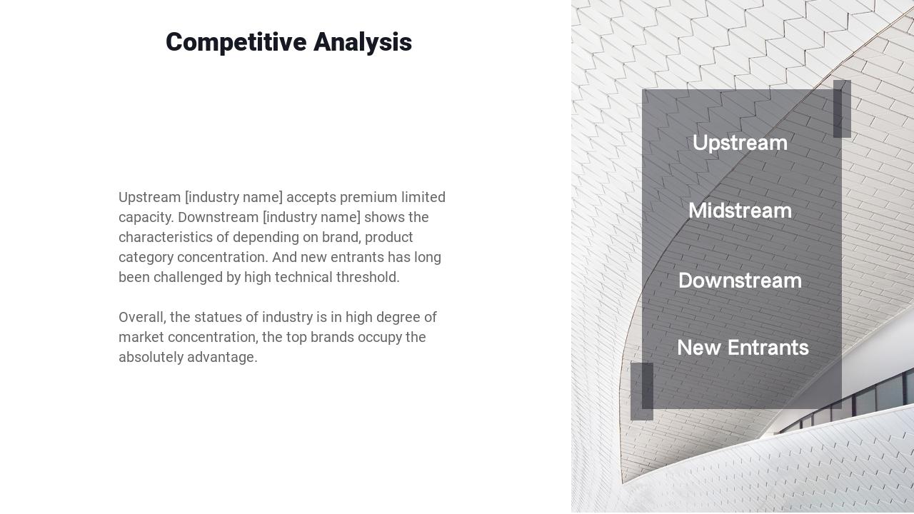金融投资保险信贷项目投资分析PPT-Competitive Analysis