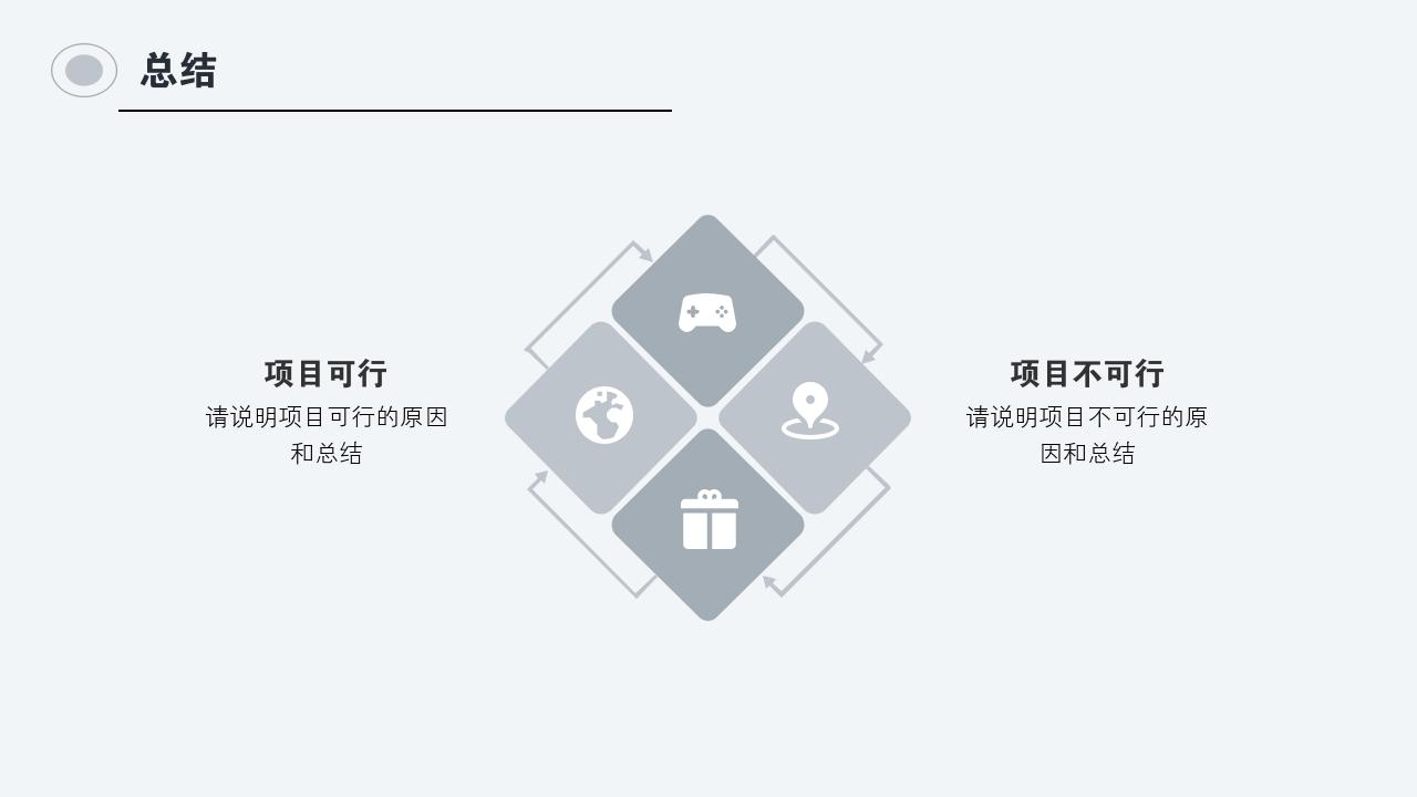 灰白商务项目可行性研究PPT模版-总结