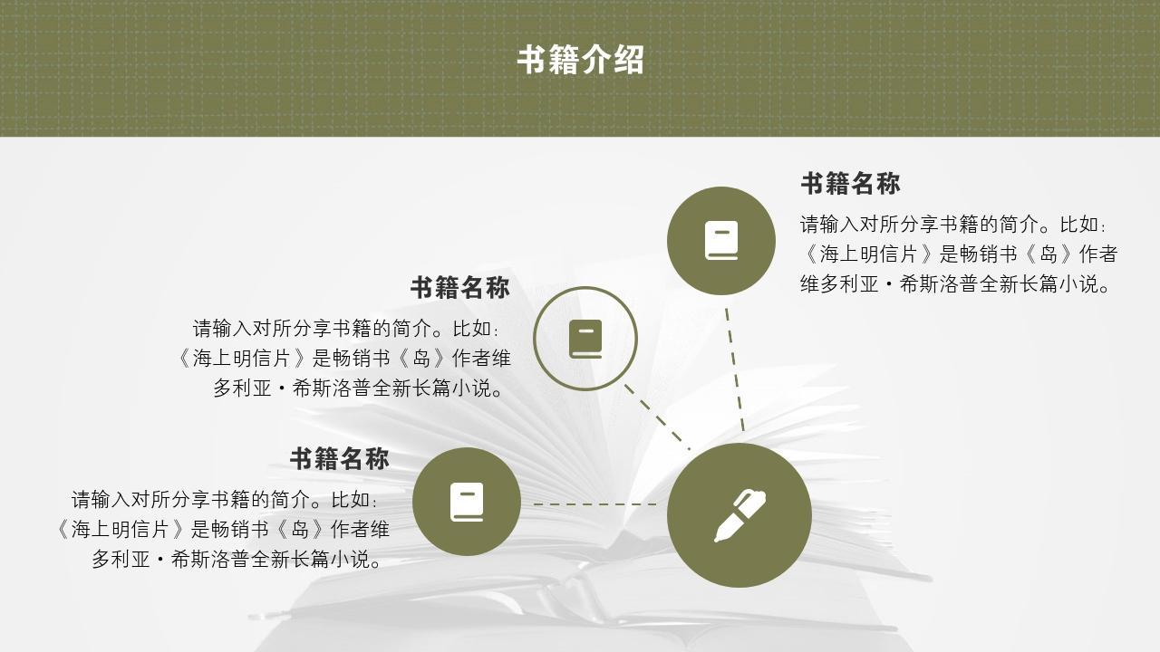 图书馆书籍阅读分享/读书报告-书籍介绍