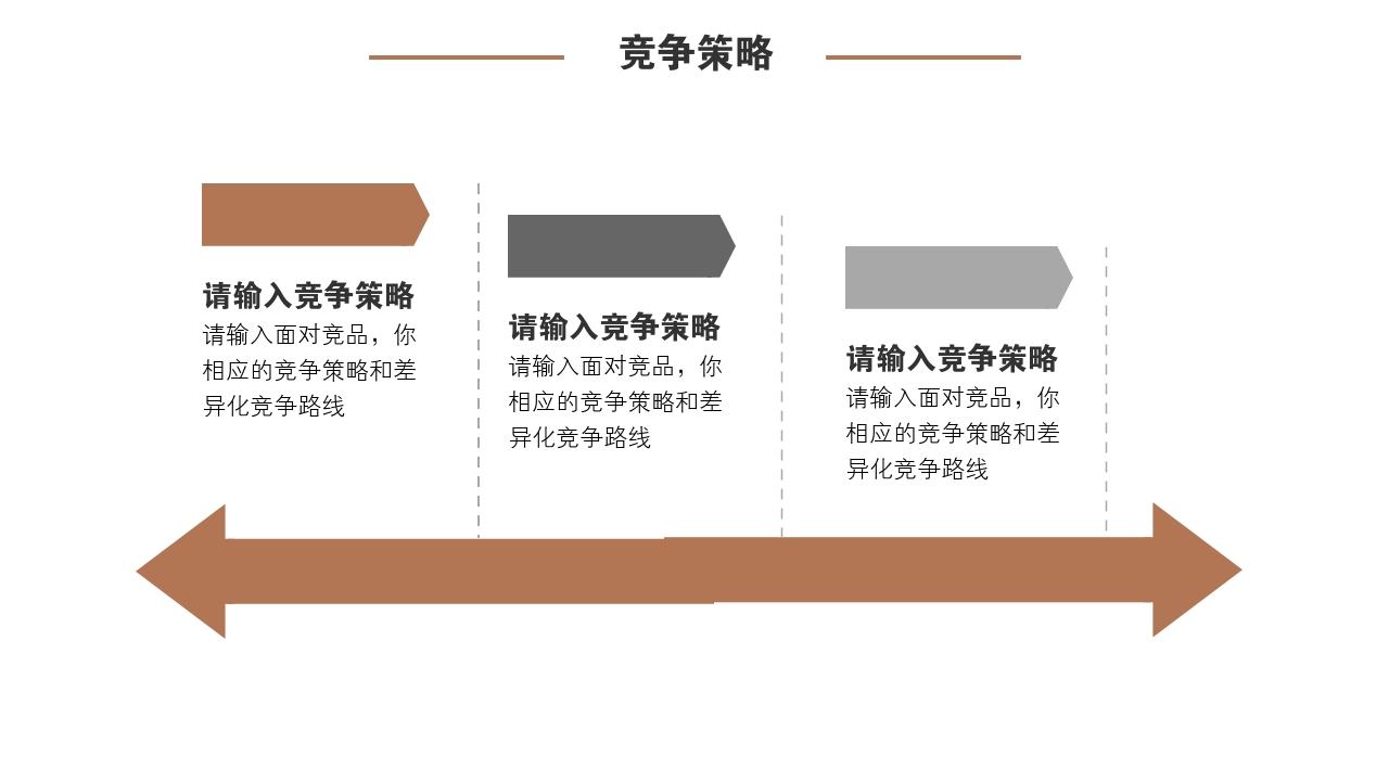 商务会议通用竞品分析报告PPT模版-竞争策略
