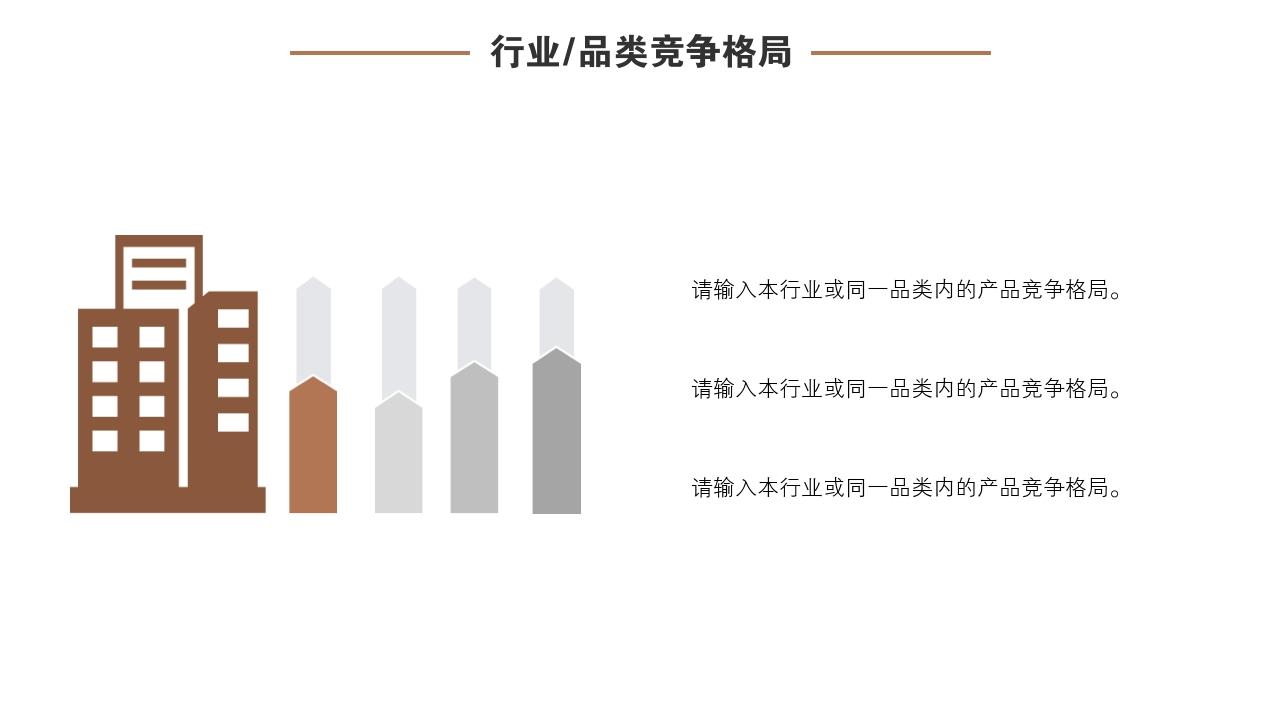 商务会议通用竞品分析报告PPT模版-行业/品类竞争格局