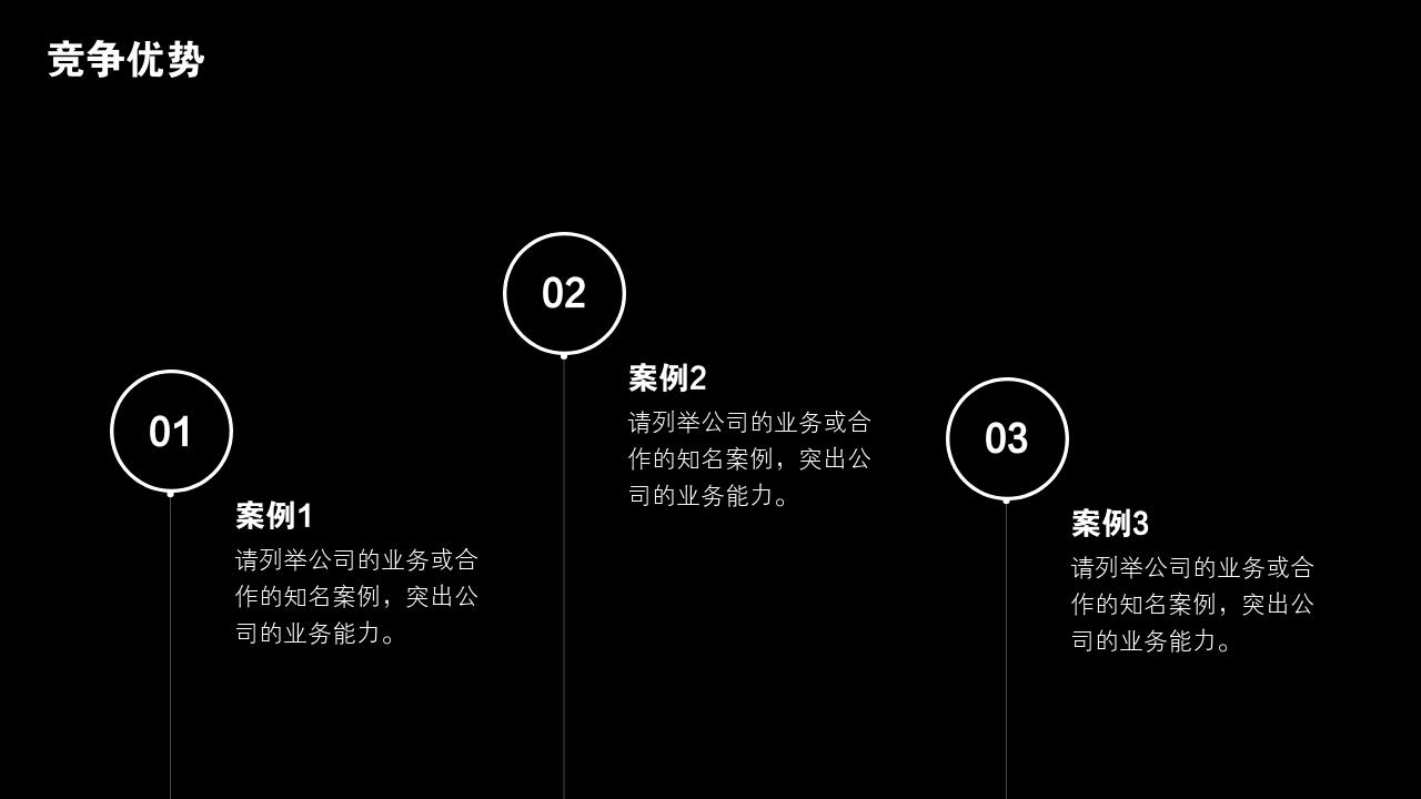 黑白复古照片公司简介PPT模版-竞争优势
