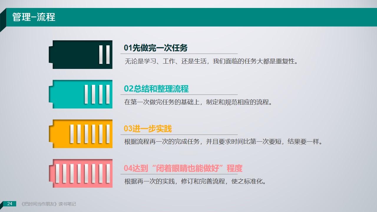 《把时间当朋友》读书笔记PPT范文/PPT案例-undefined