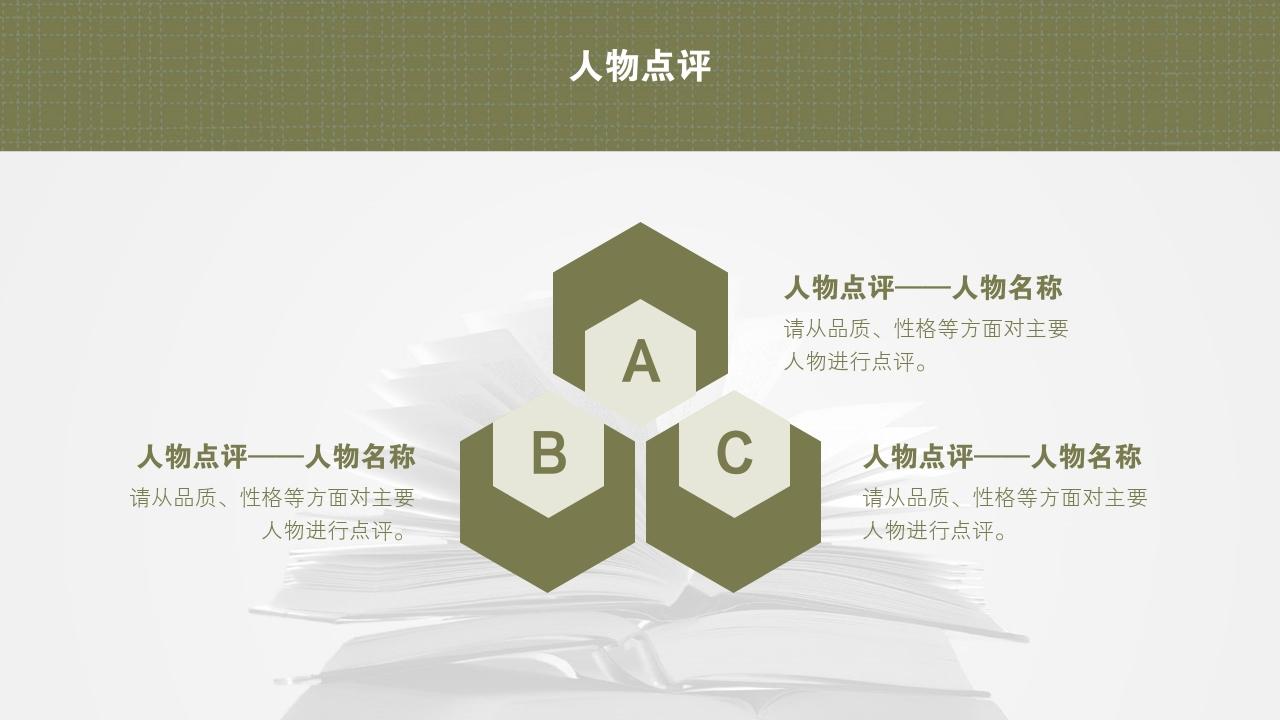 图书馆书籍阅读分享/读书报告-人物点评
