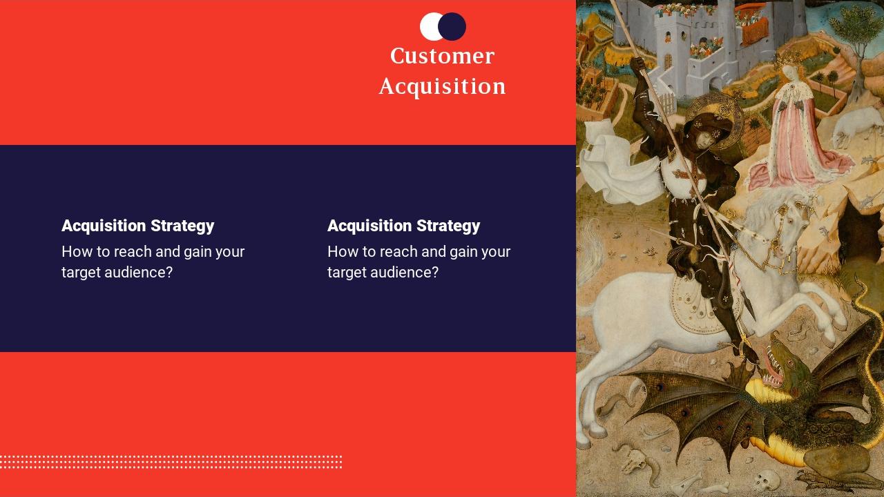文化艺术创业项目天使轮商业计划书PPT-Customer Acquisition