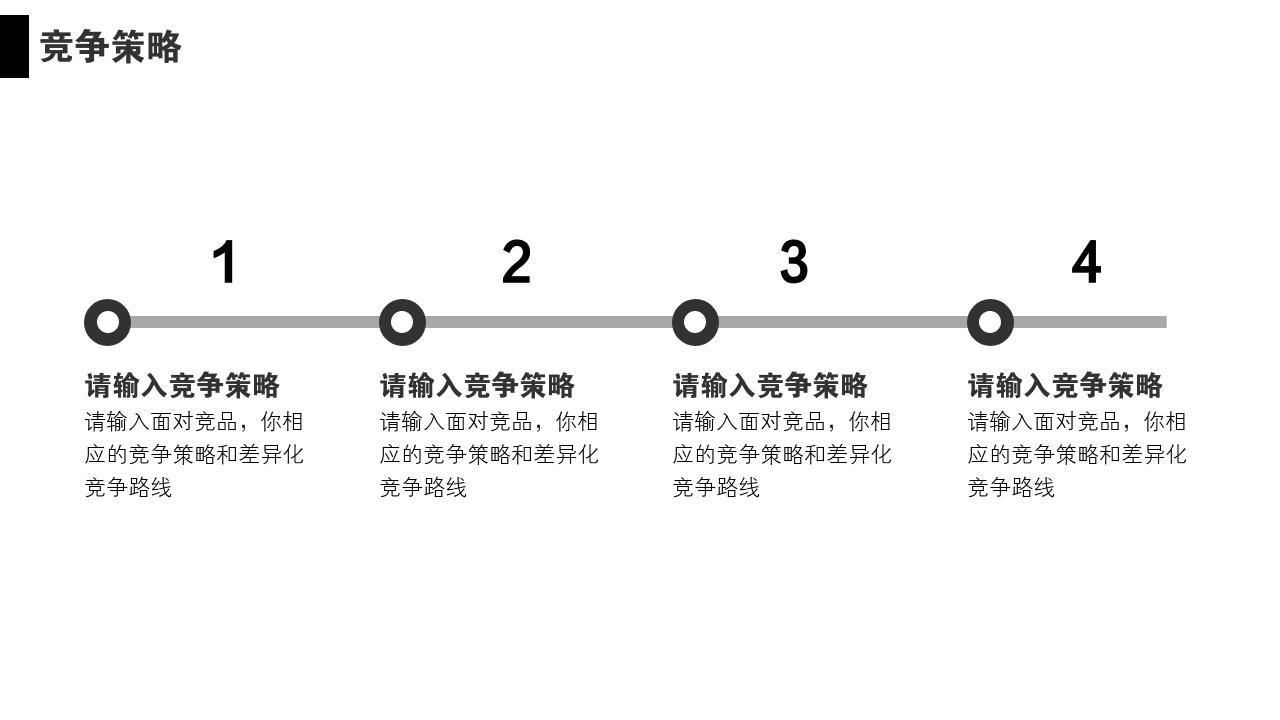 黑白简约通用竞品分析报告PPT模版-竞争策略