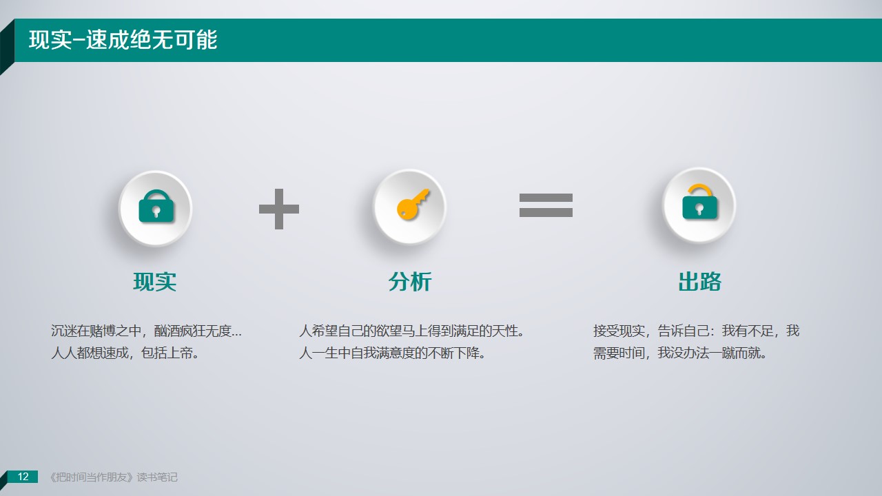 《把时间当朋友》读书笔记PPT范文/PPT案例-undefined