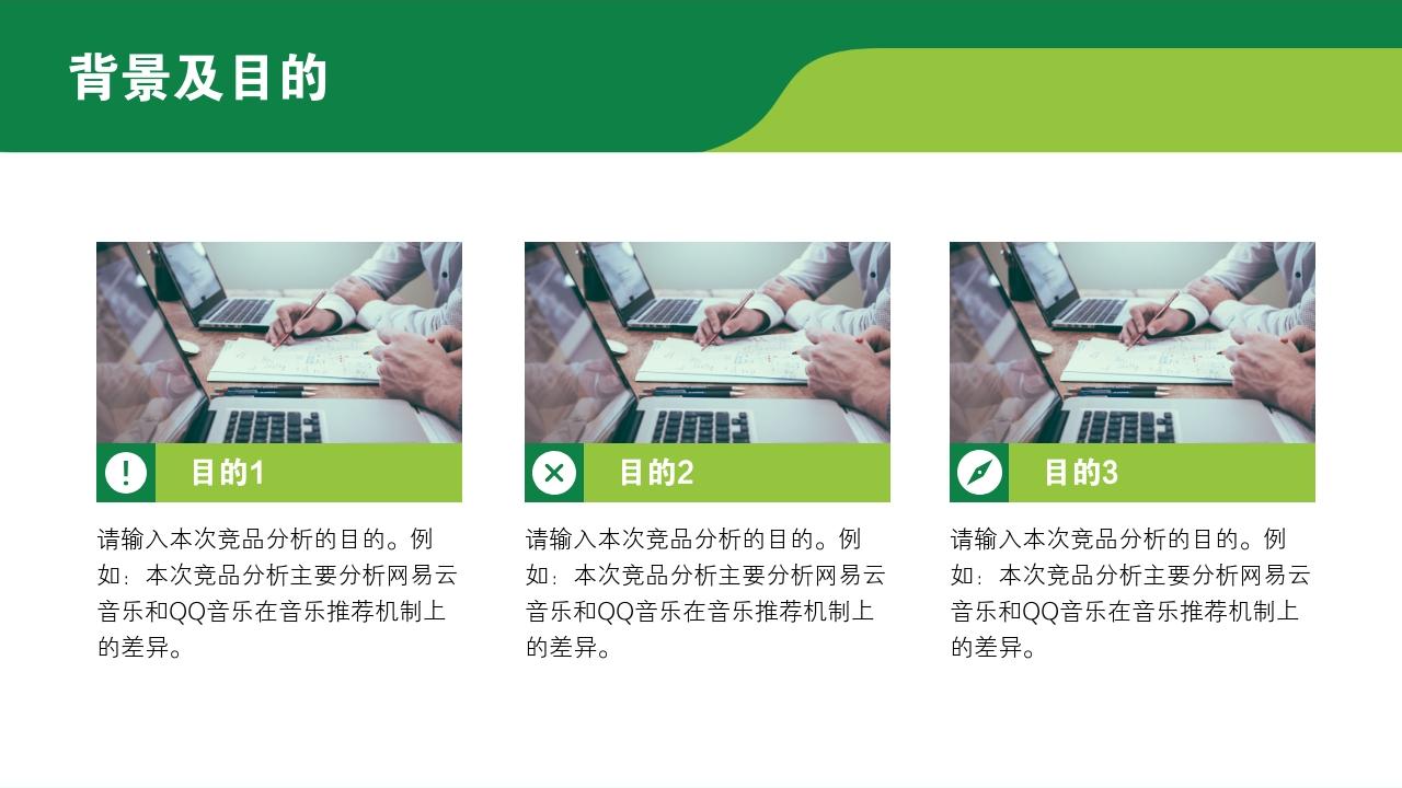 草绿健康教育竞品分析报告PPT模版-背景及目的