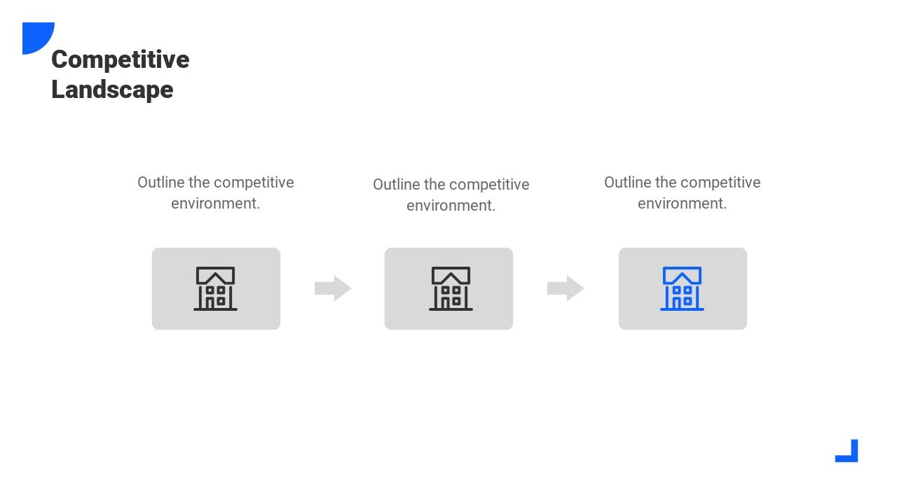 蓝色海洋背景竞品分析PPT模板-Competitive Landscape