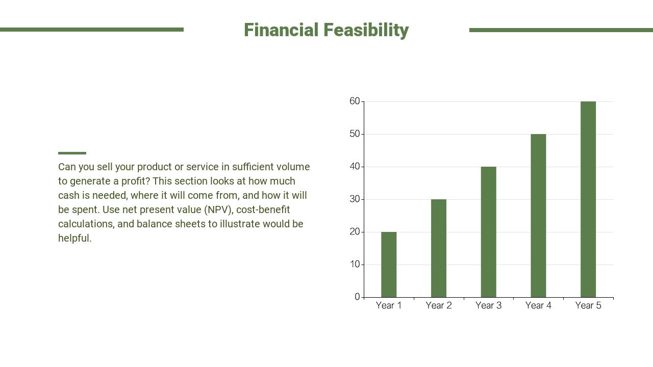 绿色植物家居生活可行性研究报告-Financial Feasibility