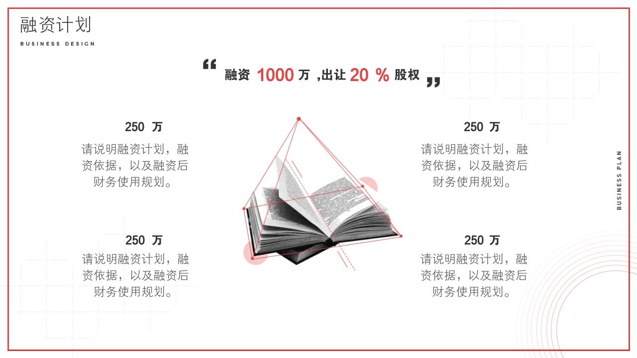 大学生餐厅项目商业计划书模板-融资计划