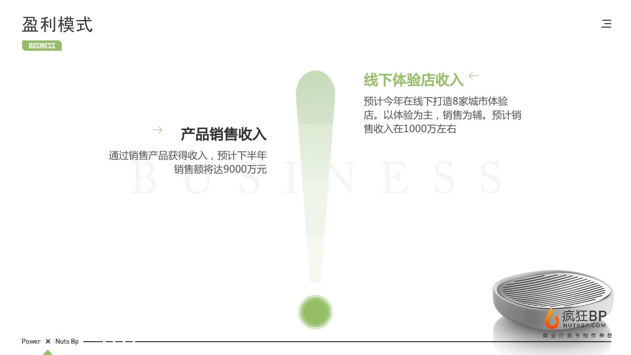 生鲜电商“美日达”商业计划书-undefined