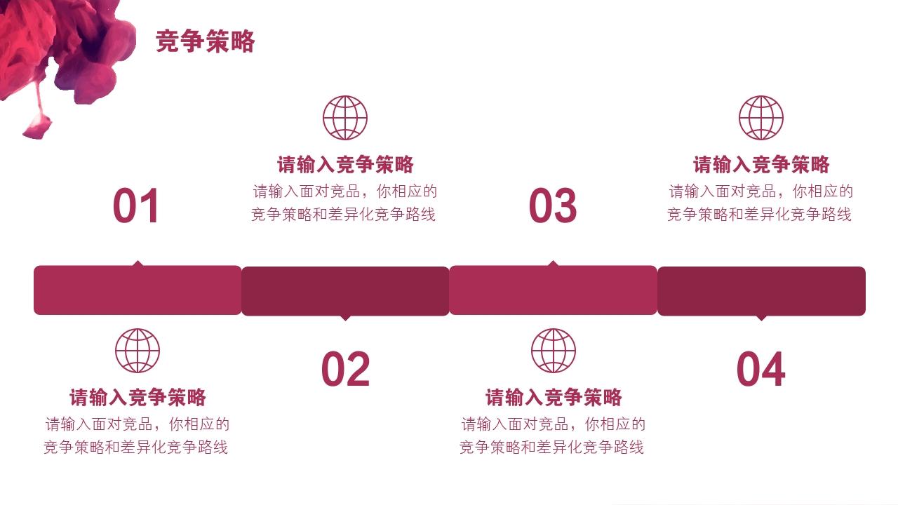 竞品分析报告-竞争策略