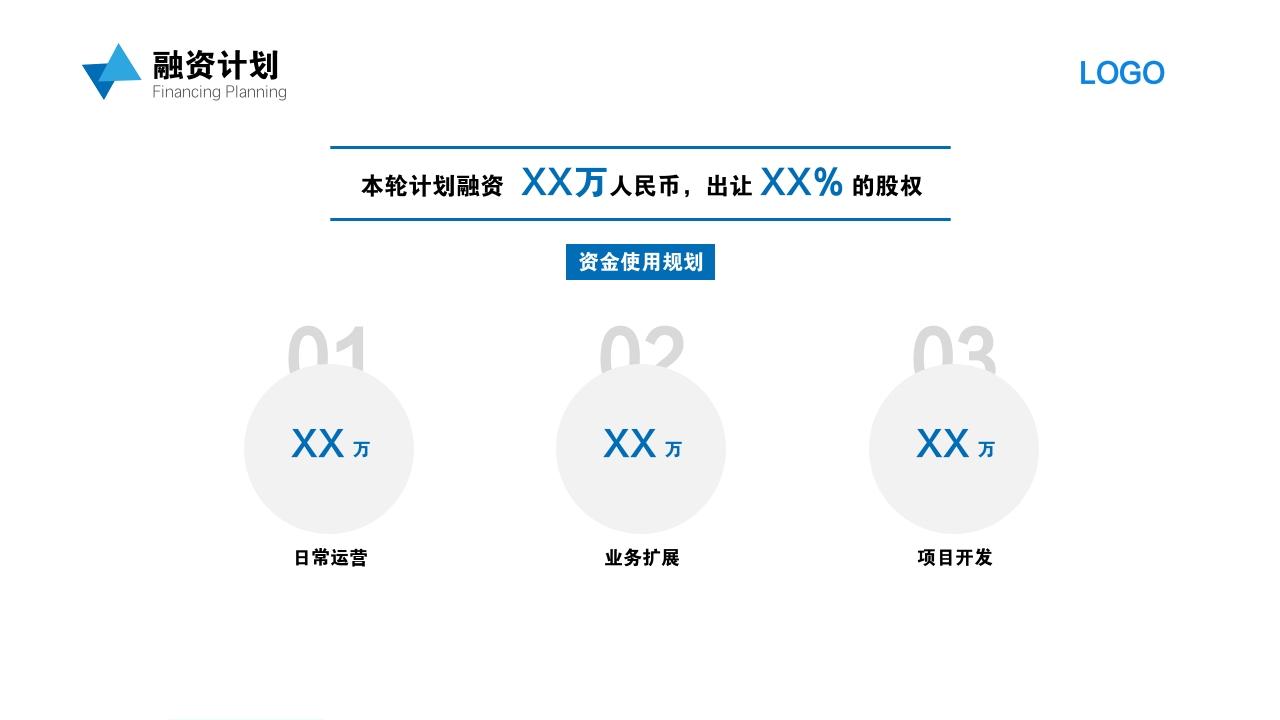 科技环保商业计划书模板-融资计划
