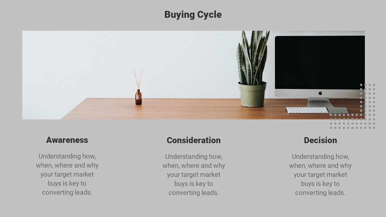 灰色商务家居市场营销方案-Buying Cycle