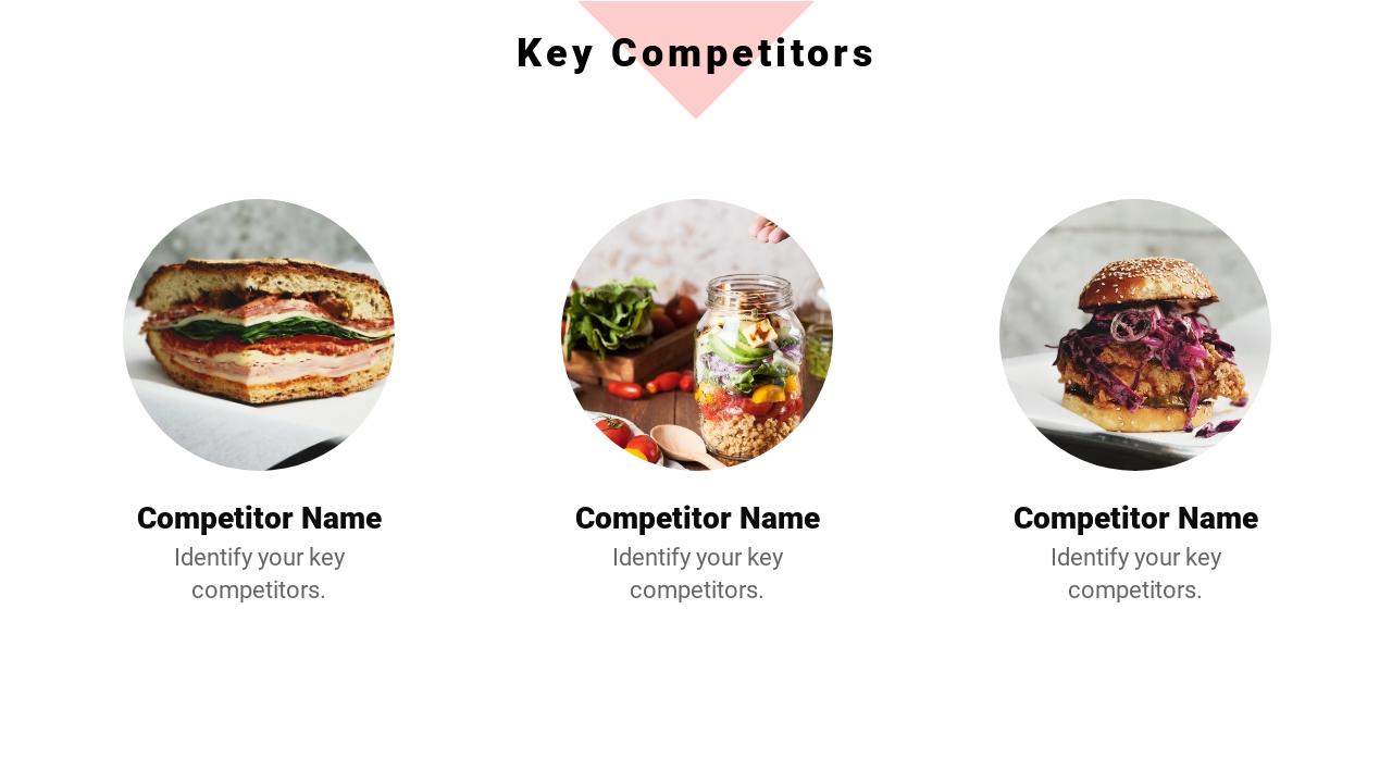 粉蓝清新餐饮美食商业计划书英文PPT模板-Key Competitors