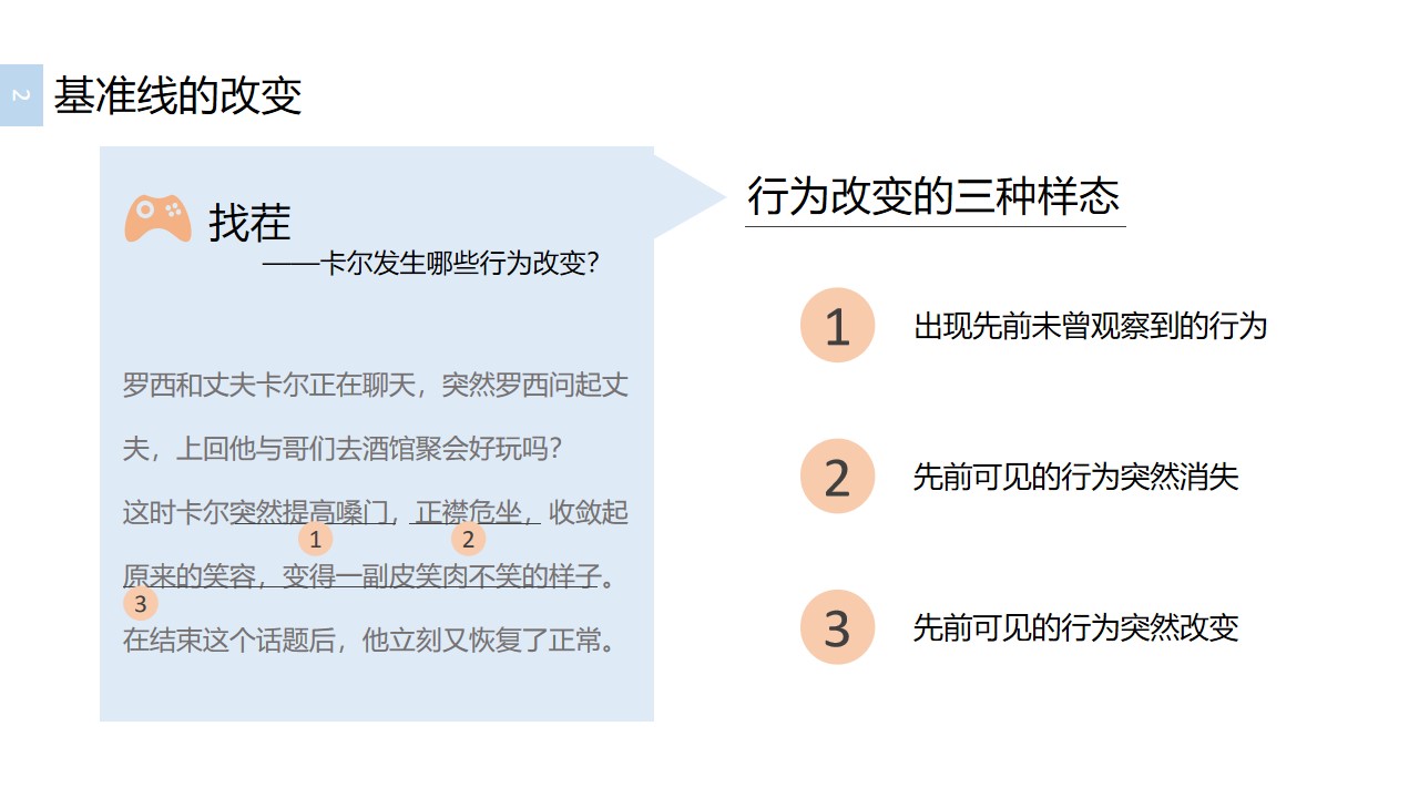 《透视谎言》读书笔记PPT范文/PPT案例-undefined